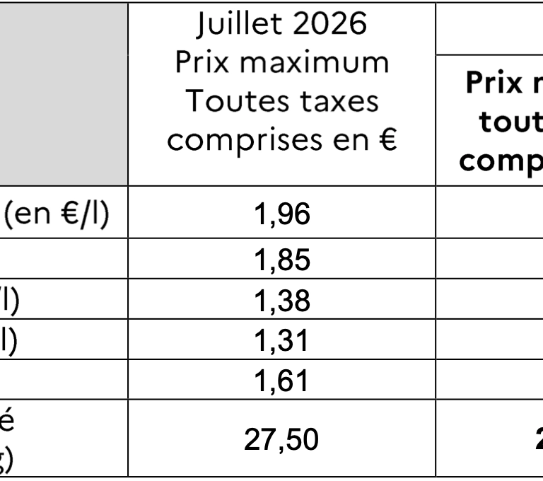 Carburants à Mayotte : légère hausse des prix au 1er août 2026